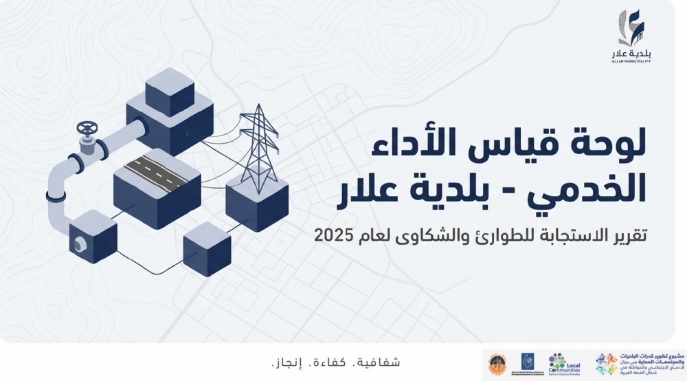 تقرير الاستجابة للطوارئ والشكاوي لعام 2025