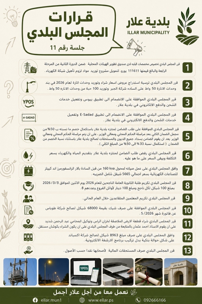 جلسة 11