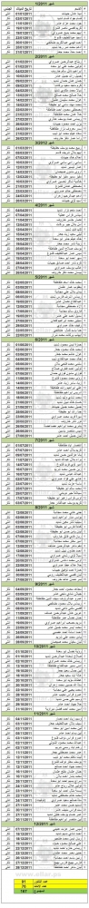 كشف باسماء المواليد في علار للعام 2011 كشف باسماء المواليد في علار للعام 2011