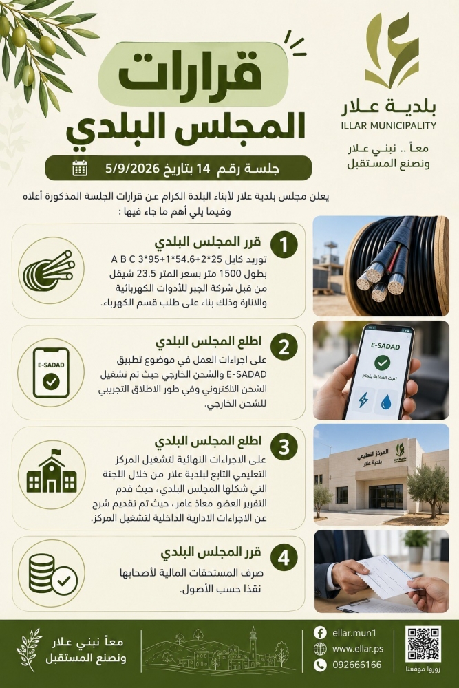 جلسة المجلس البلدي 14.2026
