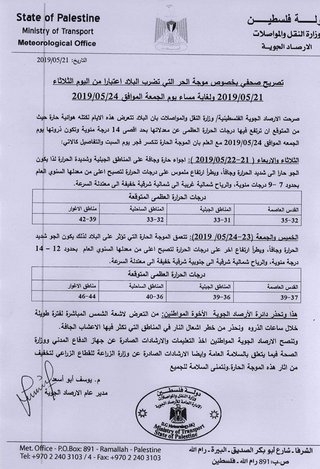 الأرصاد الجوية تضع المواطنينن بالحالة الجوية المتوقعة هذا الاسبوع ..
