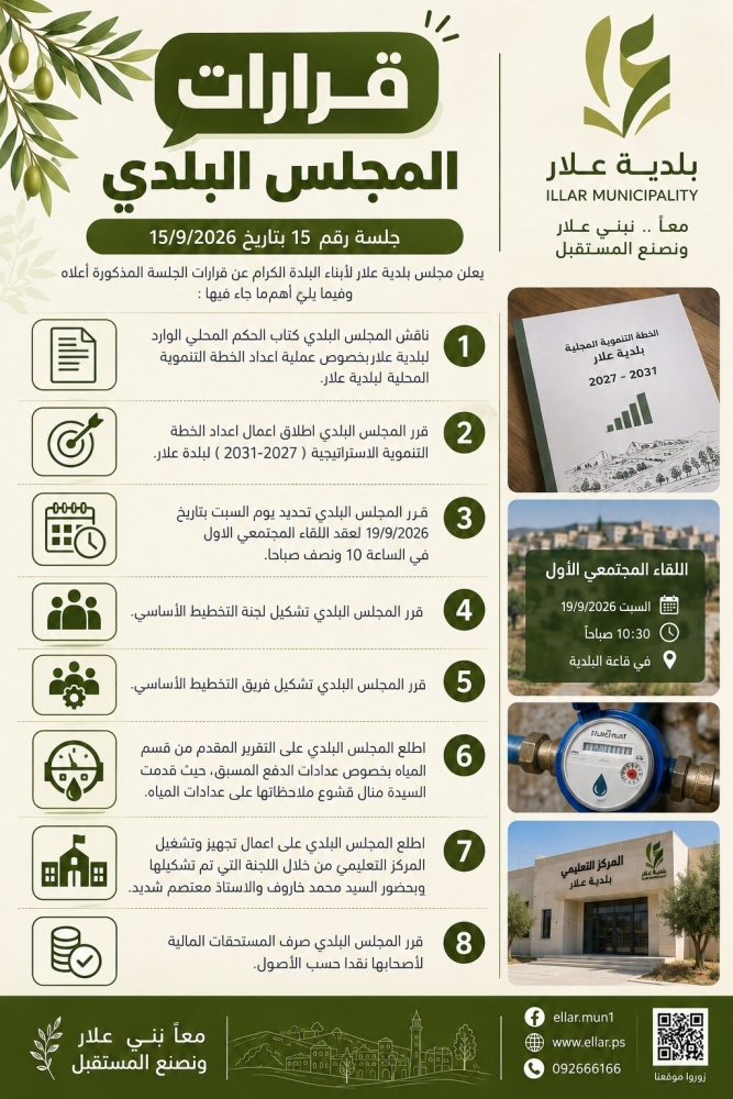 قرارات المجلس البلدي 15.2026