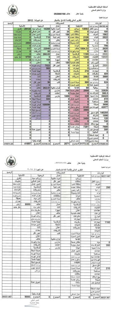 ليس تهكما ولا ازتهزاء ولا تحزبن مع فريق ضد فريق