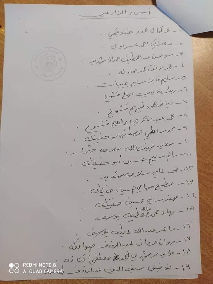 الاخوة المواطنين الذين تقدموا بطلبات استصلاح اراضي