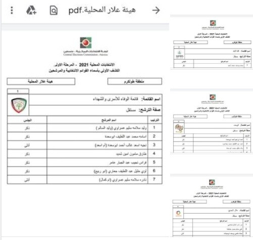 قامت لجنة الانتخابات المركزية اليوم بنشر أسماء قوائم الانتخابات في بلدة علار قامت لجنة الانتخابات المركزية اليوم بنشر أسماء قوائم الانتخابات في بلدة علار