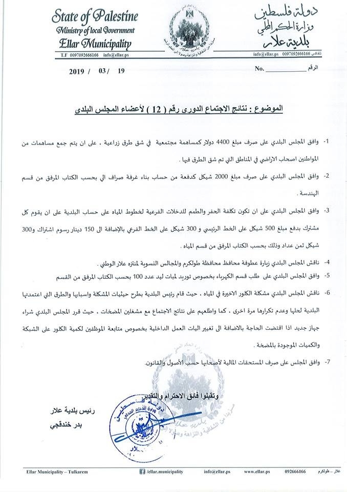 قرارات الجلسة رقم 12-2019