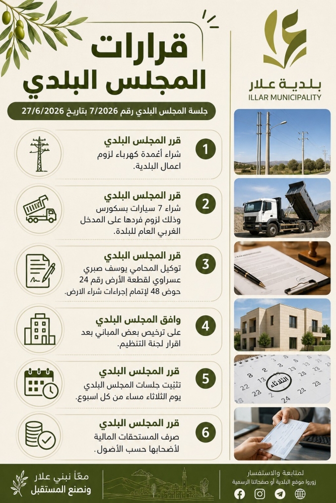 قرارات الجلسة 7/2026 بتاريخ 27/6/2026