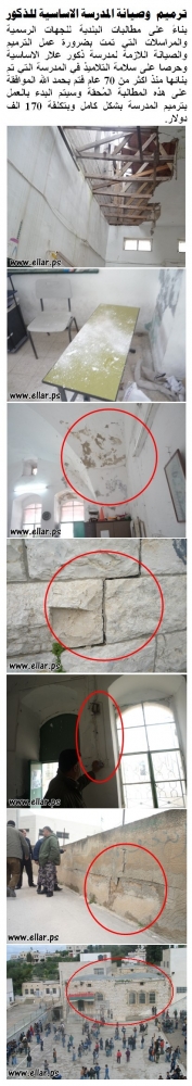 ترميم وصيانة المدرسة الاساسية للذكور 