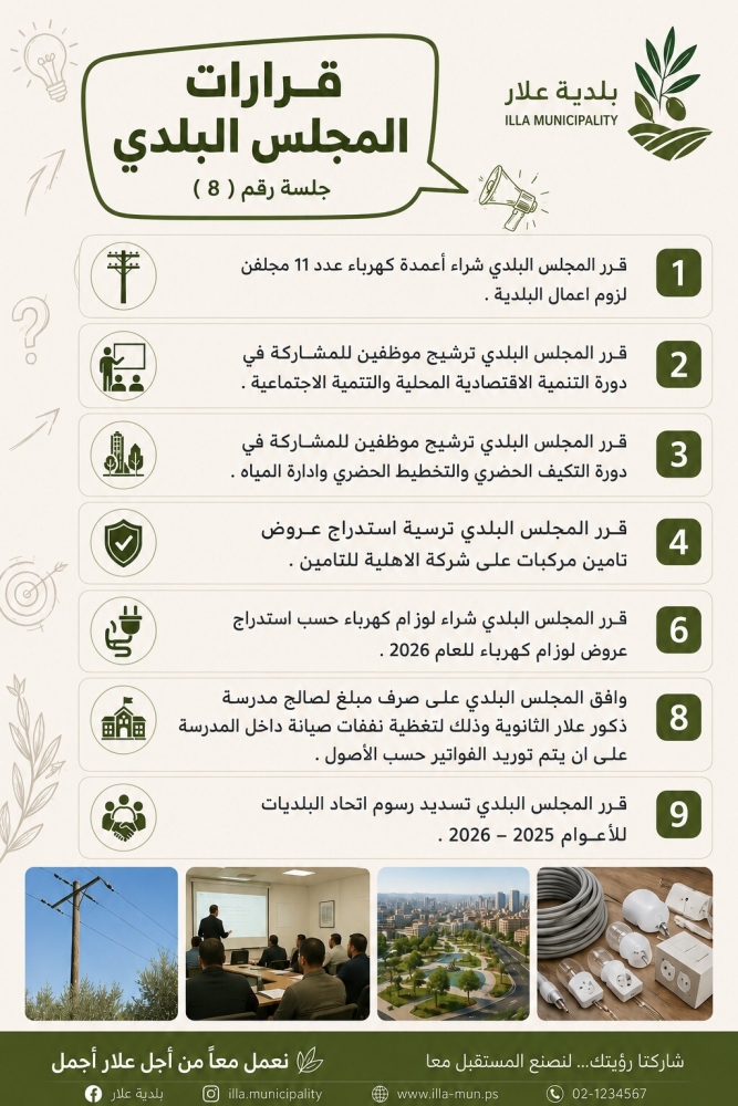 قرارات المجلس البلدي 8.2026