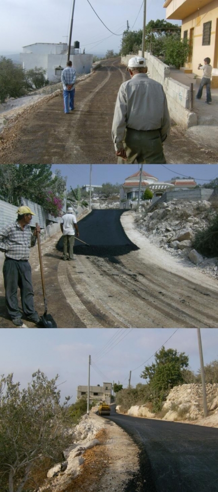 جديد اخبار المشاريع جديد اخبار المشاريع