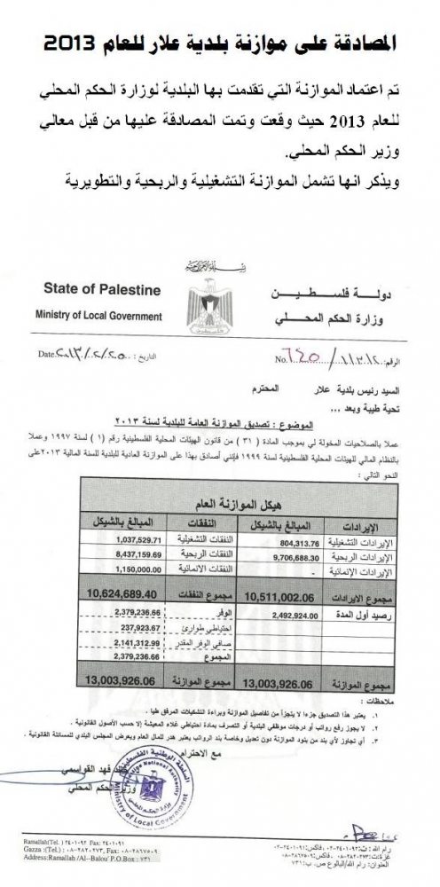 المصادقة على موازنة بلدية علار للعام 2013