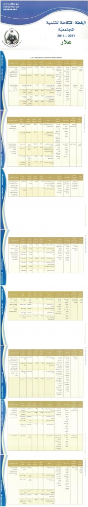 الخطة المتكاملة للتنمية