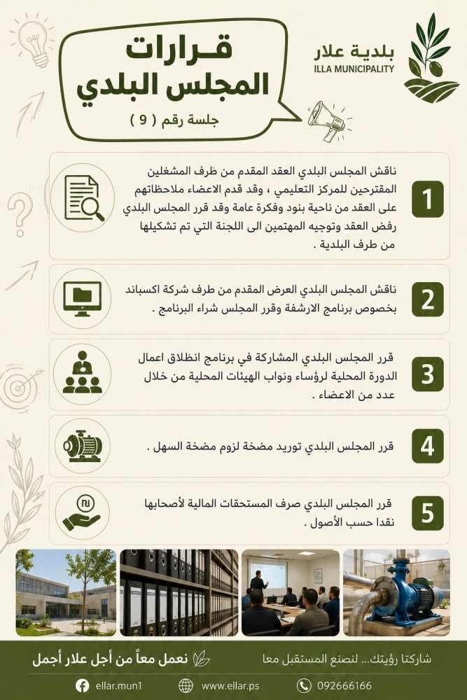قرارات الجلسة 9.2026