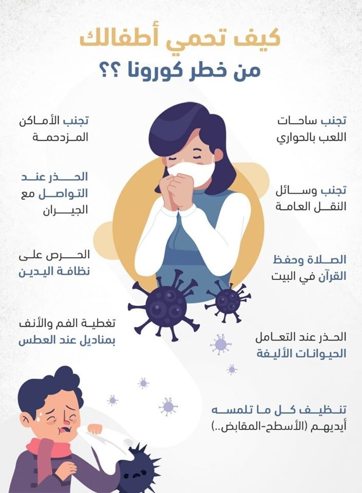 كيف تحمي اطفالك من كورونا