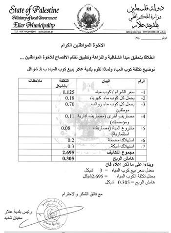 تكلفة كوب المياه