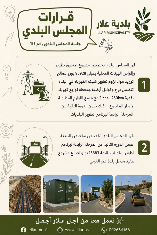 جلسة 10.2026