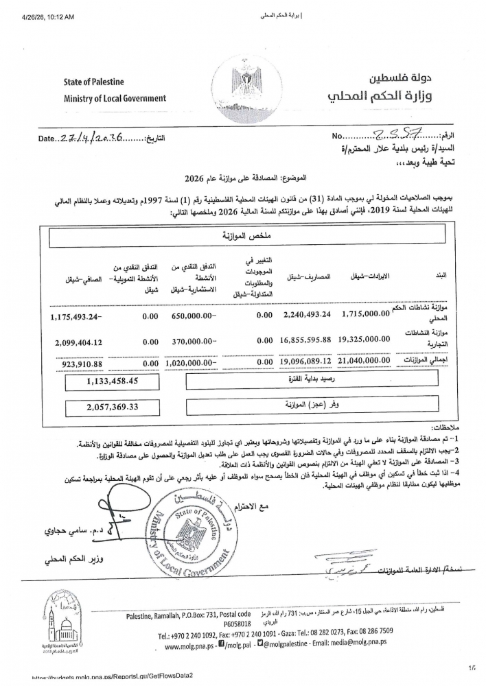 المصادقة على موازنة بلدية علار للعام 2026
