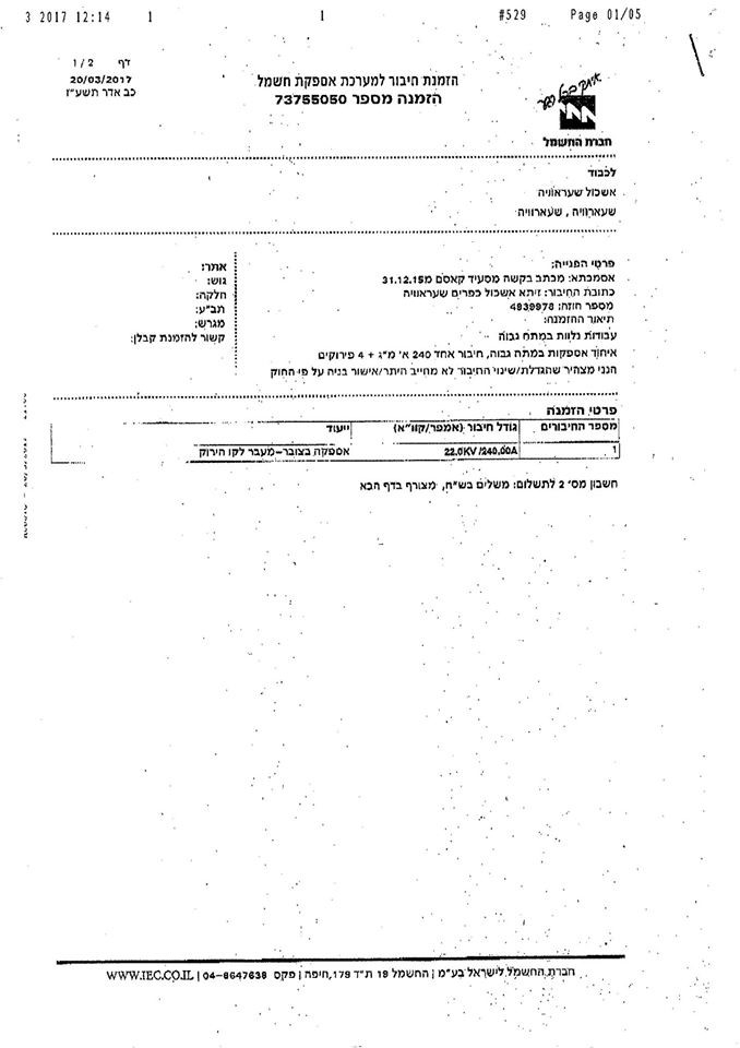 وافقت الشركة القطرية على رفع القدرة الكهربائية لمنطقة الشعراوية