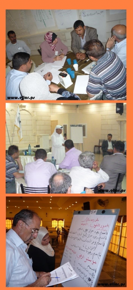 عقد ورشة خاصة بتحليل المحاور التنموية والجهات المعنية وصياغة الرؤية التنموية لبلدة علار عقد ورشة خاصة بتحليل المحاور التنموية والجهات المعنية وصياغة الرؤية التنموية لبلدة علار