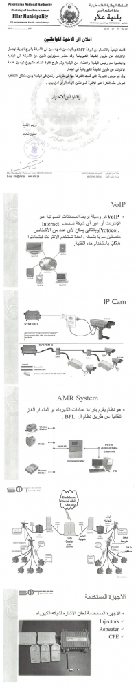 استطلاع رأي - استخدام تقنية الانترنت الكهربائي
