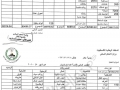 التقرير المالي لشهر8/2010 - قائمة ...