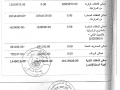 نسخة الموازنة 2015 المصادق عليها ...
