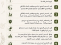 قرارات المجلس البلدي 8.2026