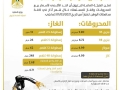 اسعار المحروقات والغاز عن شهر ...