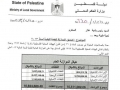 المصادقة على موازنة بلدية علار ...