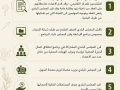 قرارات الجلسة 9.2026