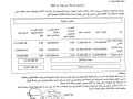 المصادقة على موازنة بلدية علار ...