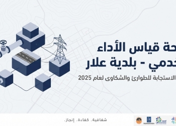 تقرير الاستجابة للطوارئ والشكاوي لعام 2025