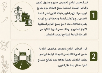 جلسة 10.2026