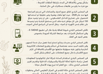 جلسة 10.2026