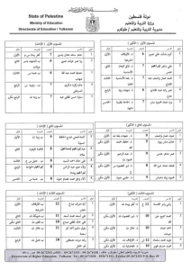 تتقدم بلدية علار بالتهنئة والتبريك من