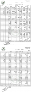 عزاء ال عنيني وال شرار عزاء ال عنيني وال شرار