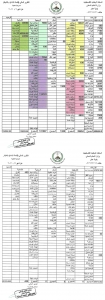 مشاركة عزاء - ال شديد مشاركة عزاء - ال شديد